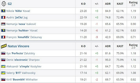 探索bob体育官方登陆的游戏魅力和玩家体验
